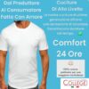 Immagine prodotto